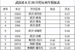 老弟你拿过欧冠没？图赫尔将率拜仁杀回伦敦！此前对塔帅1胜2负